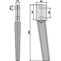 Kreiseleggenzinken