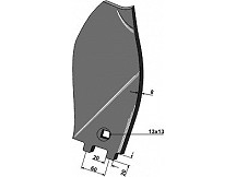 Guideboard - right model