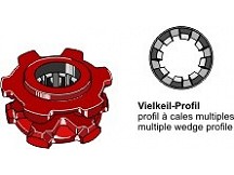 Chain sprocket Ř140