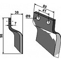 Trencher blade - right model