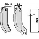 Fräsmesser