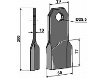 Mulchmesser, rechte Ausführung