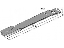 Messer - links