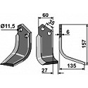 Blade, right model