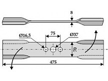 Gedrehtes Messer