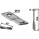 Rotary mower blade