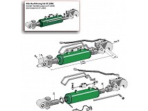 Hydraulikus hárompont felsőkar fogókanpóval és csuklós fejjel